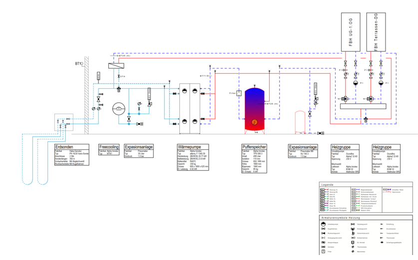 Hydraulikschema Hydraulikschema