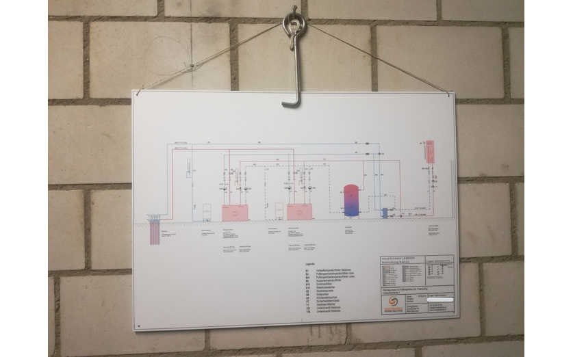 neues Heizungssystem: Schema neues Heizungssystem: Schema